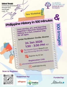 History of Philippines in 100 minutes and 100 images