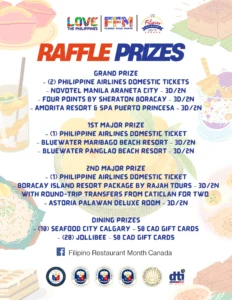 Filipino Restaurant Month in Canada – Raffle Prizes