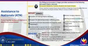 Assistance to Nationals (ATN)